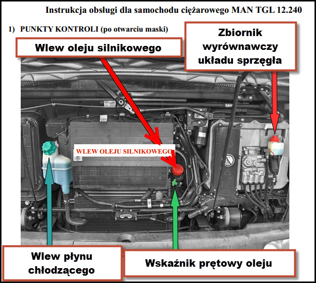 Instrukcja obsługi pojazdu egzaminacyjnego MAN 12.240